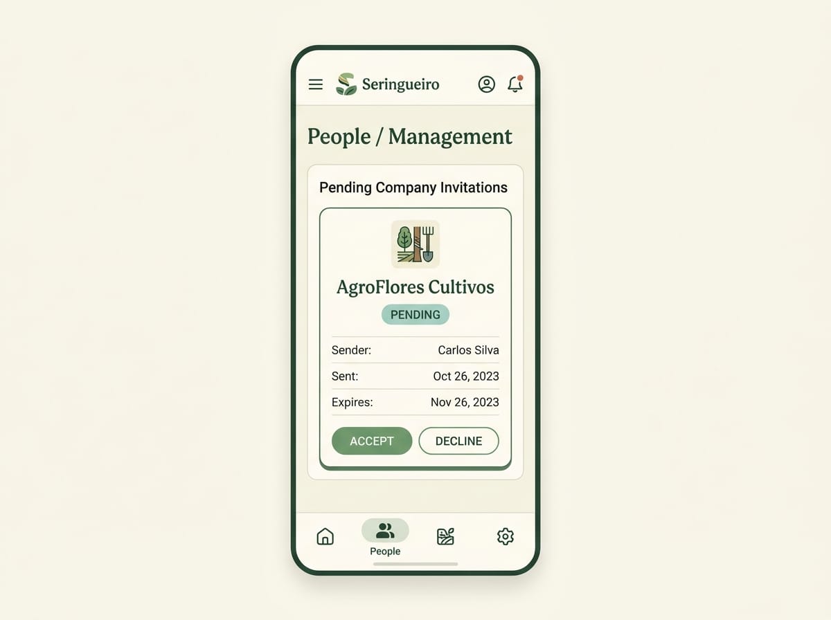 Réplica éditoriale d’une invitation d’entreprise en attente pour une propriété dans Seringueiro