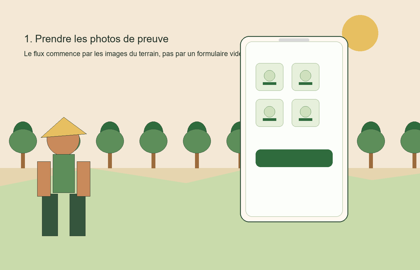 Étape photo pour une collecte de production dans l’app Seringueiro