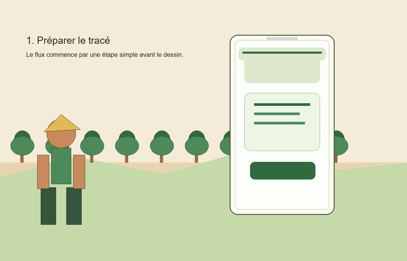 Étape de préparation avant de créer une propriété dans l’app Seringueiro