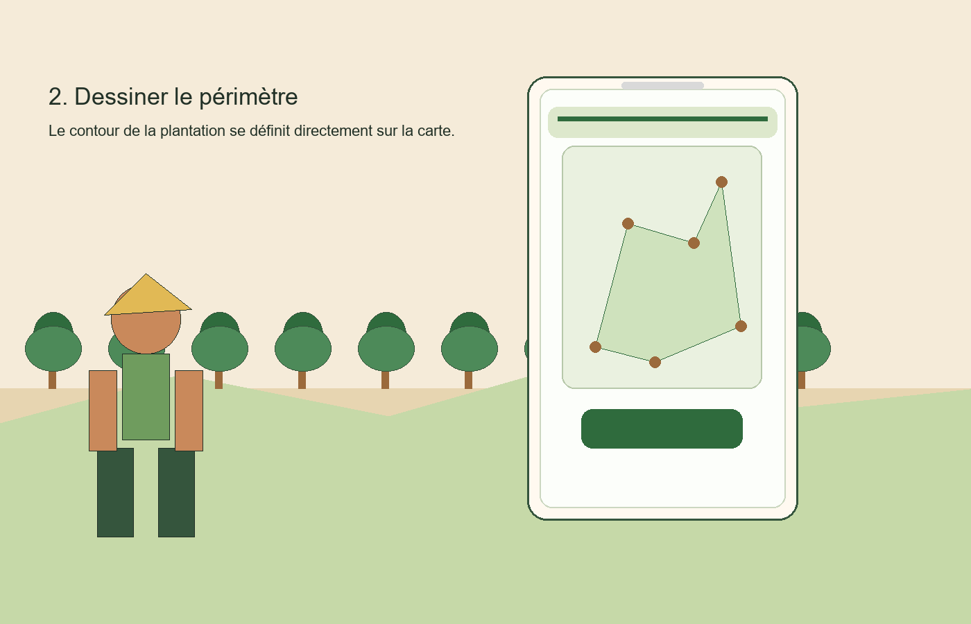 Dessin du périmètre d’une propriété sur la carte dans Seringueiro