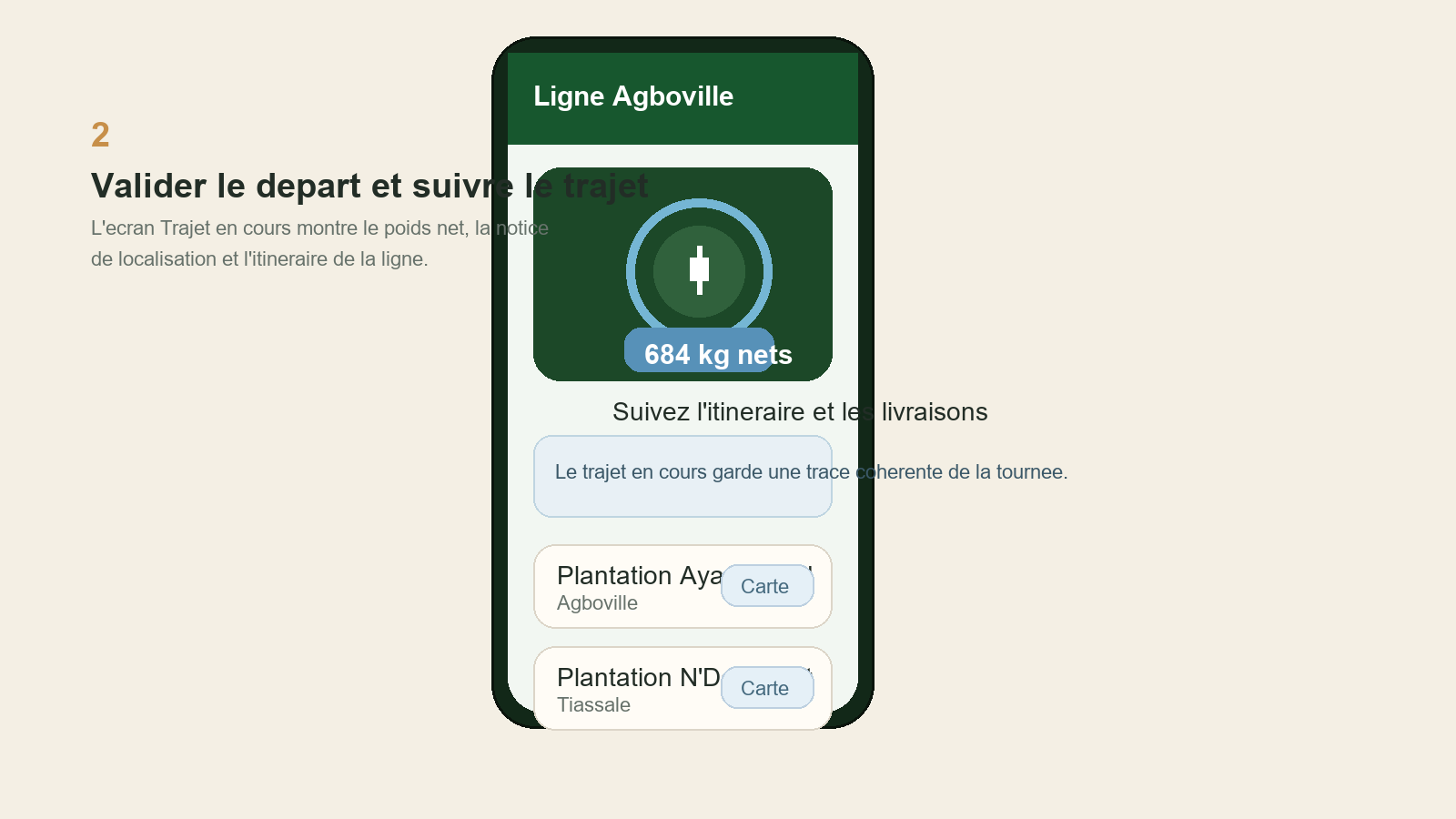 Réplica éditoriale de l’écran Trajet en cours dans Seringueiro avec poids net, itinéraire et notice de localisation