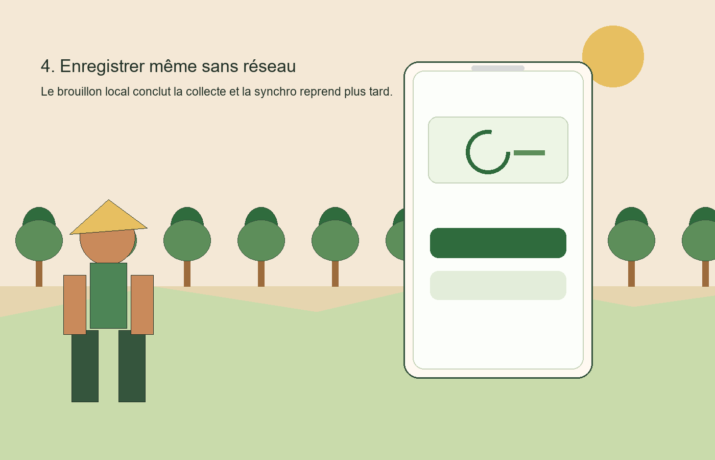 Enregistrement hors ligne d’une collecte de production dans l’app Seringueiro