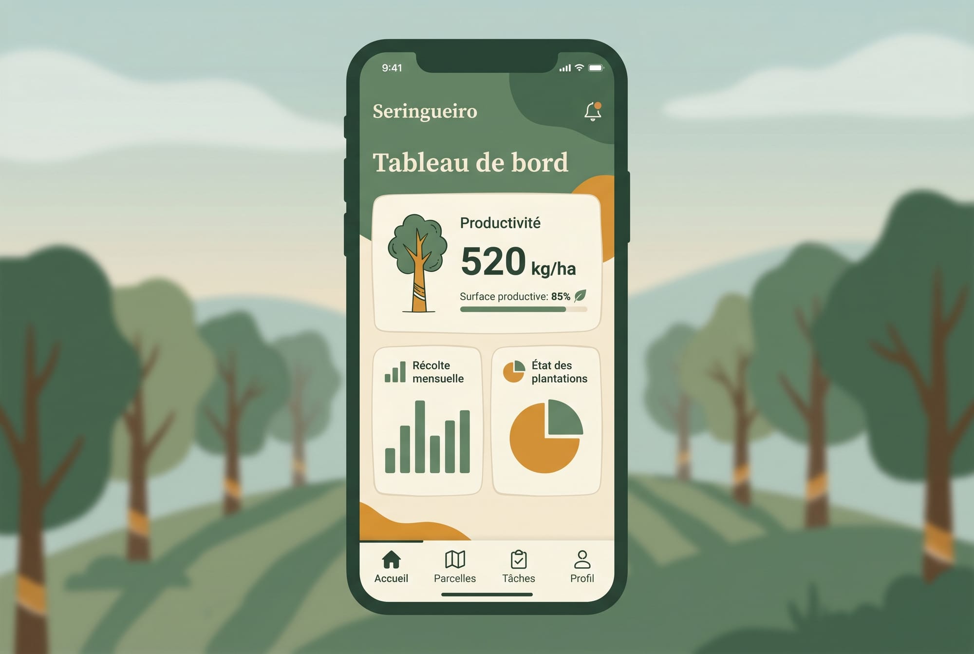 Réplica éditoriale d’un tableau de bord de productivité de plantation dans Seringueiro