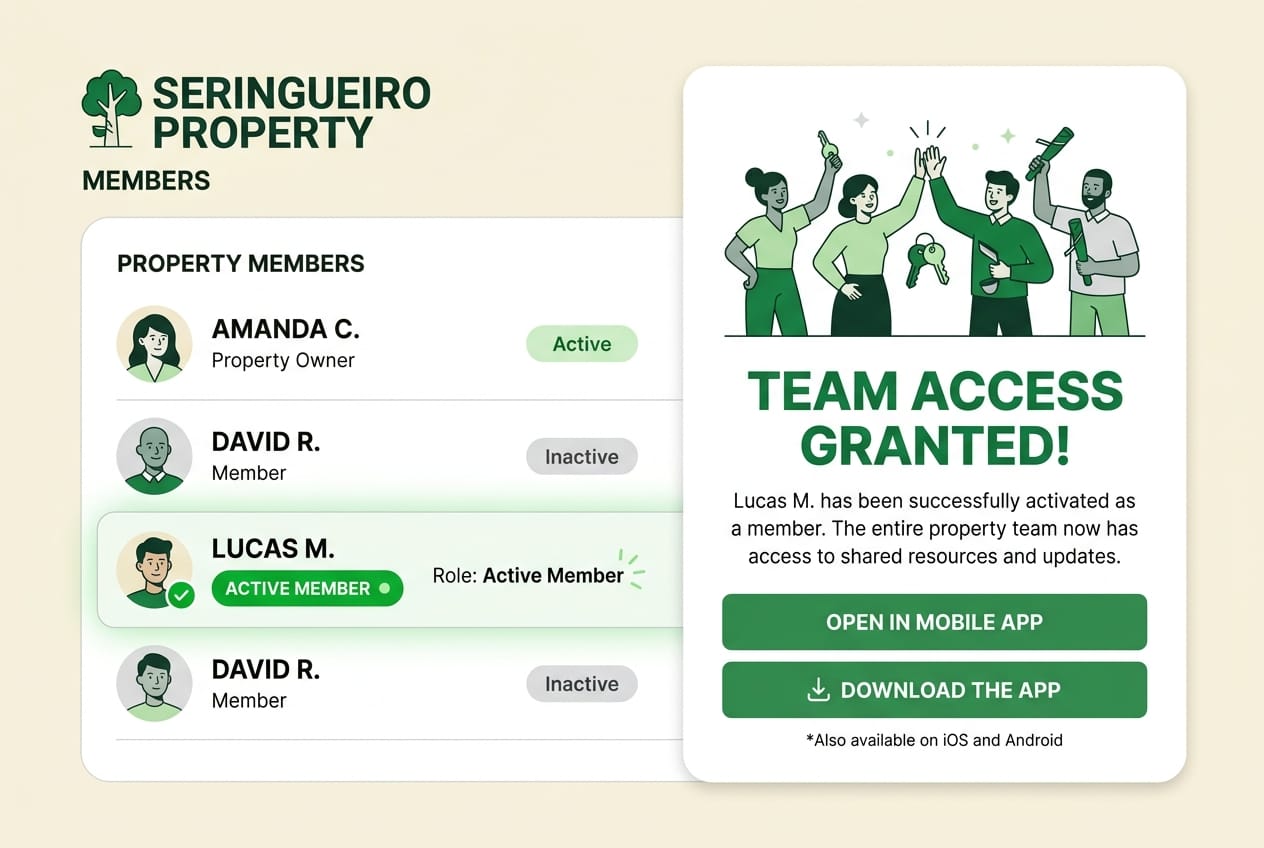 Réplica éditoriale d’un état de succès et d’une liste de membres actifs dans Seringueiro