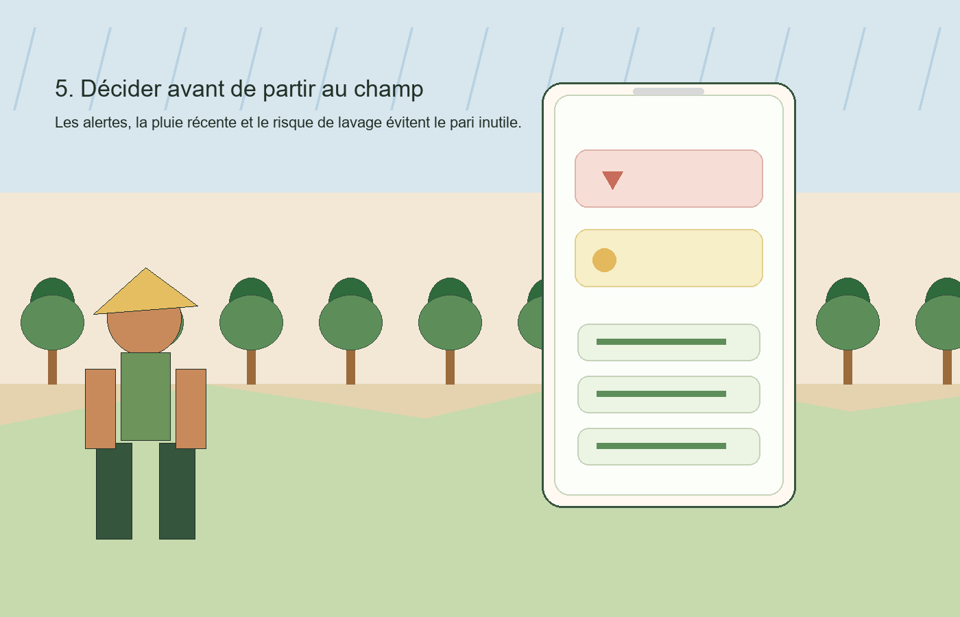 Alertes météo et risques opérationnels dans l’app Seringueiro