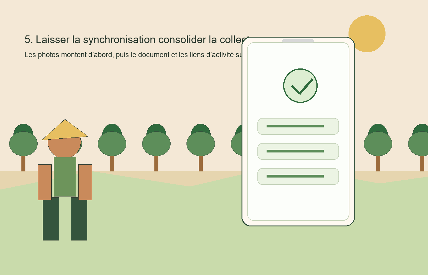 Synchronisation d’une collecte avec photos et activités dans Seringueiro