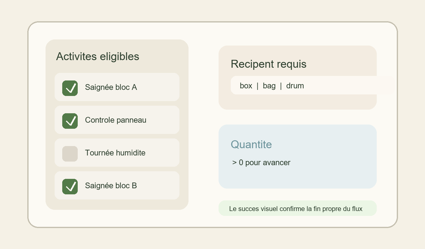 Réplica éditoriale de la sélection d’activités et du choix de récipient dans l’app Seringueiro